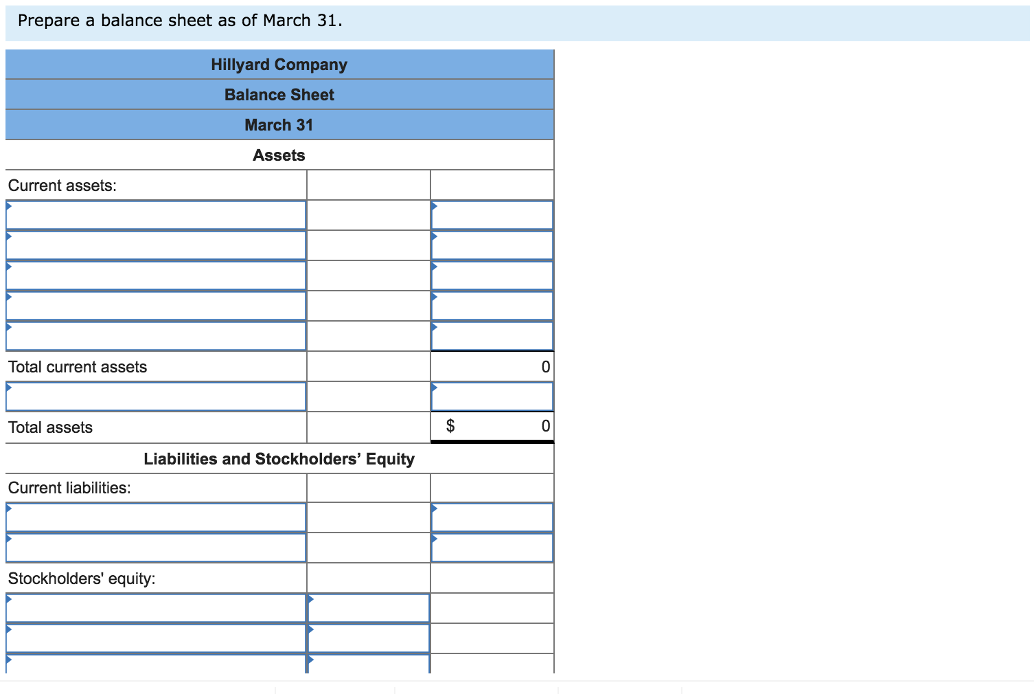 $ 91,725 500,000 120,925 $ 712,650 $ 712,650 b. Actual sales for
