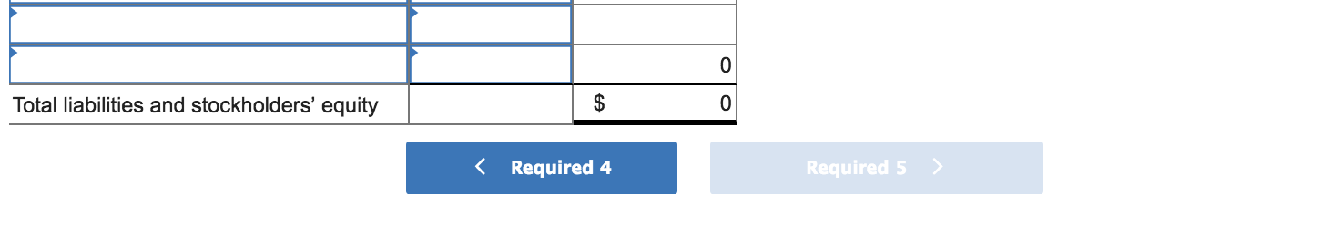 December and budgeted sales for the next four months are as follows: