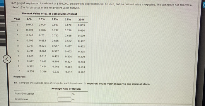 for a service company The capital investment committee of Arches Landscaping Company