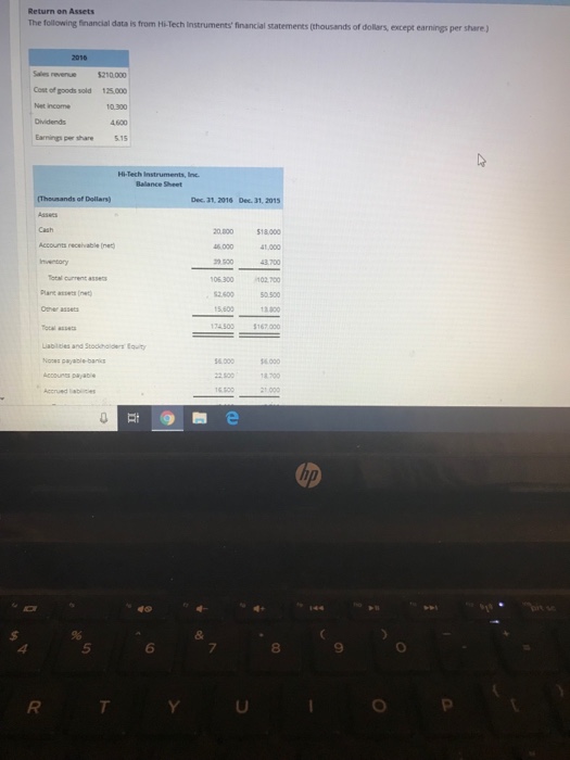  Return on Assets The following financial data is from Hi-Tech Instruments'