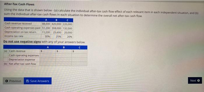  After-Tax Cash Flows Using the data that is shown below. (a)