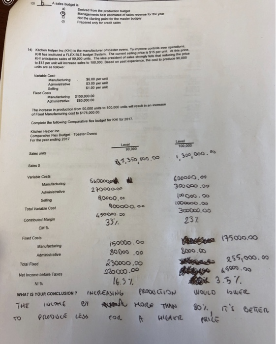 sale of Capital Stock Payment of cash dividends to the company's stockholders