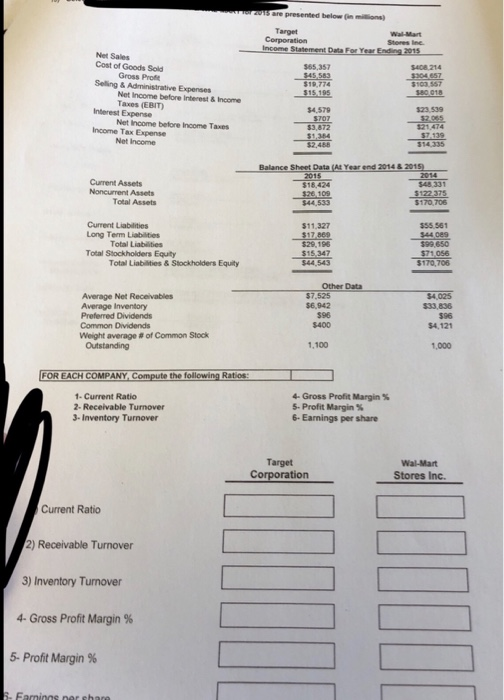 The change in the Accounts Receivables of a company's beginning balance sheet