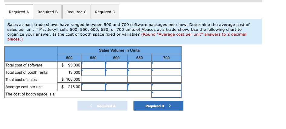 software trade shows, selling an accounting software package, Abacus. She purchases the