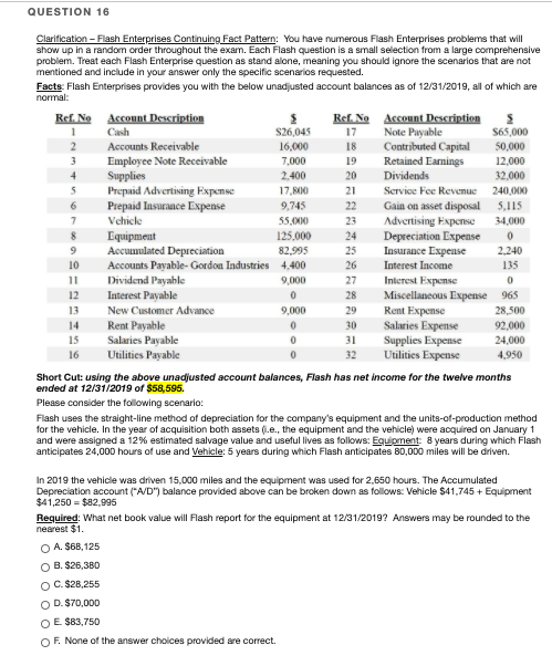  QUESTION 16 Clarification - Flash Enterprises Continuing Fact Pattern: You have