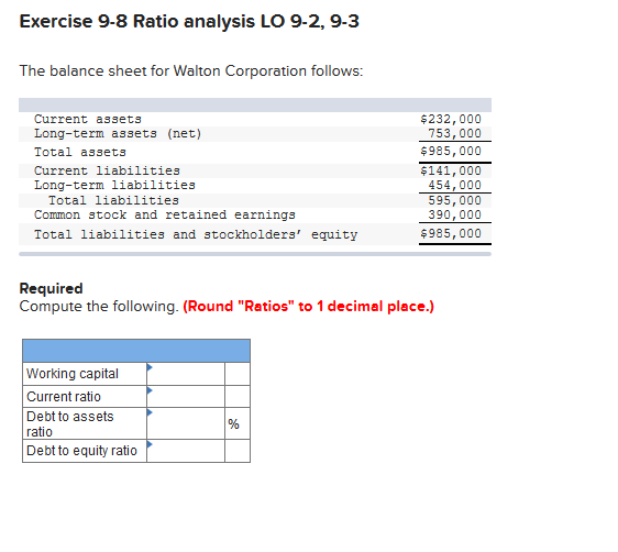 Exercise 9-8 Ratio analysis LO 9-2, 9-3 The balance sheet for
