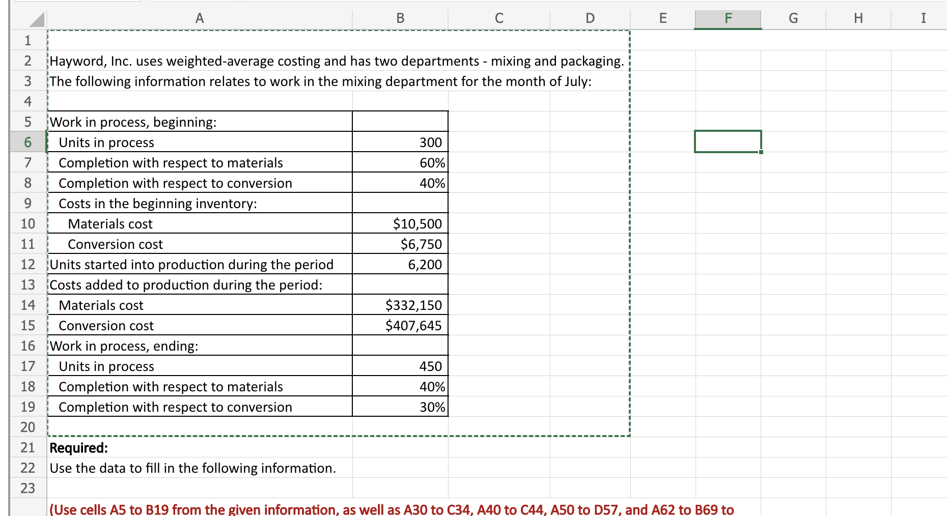  (Use cells A5 to B19 from the given information, as well