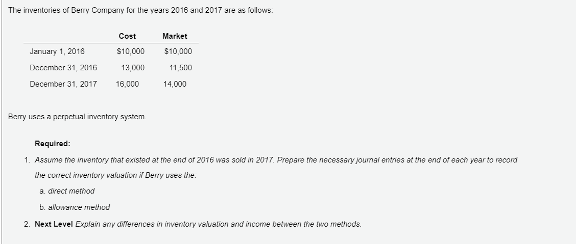  I JUST NEED HELP WITH THE ALLOWANCE METHOD. PLEASE PROVIDE HOW