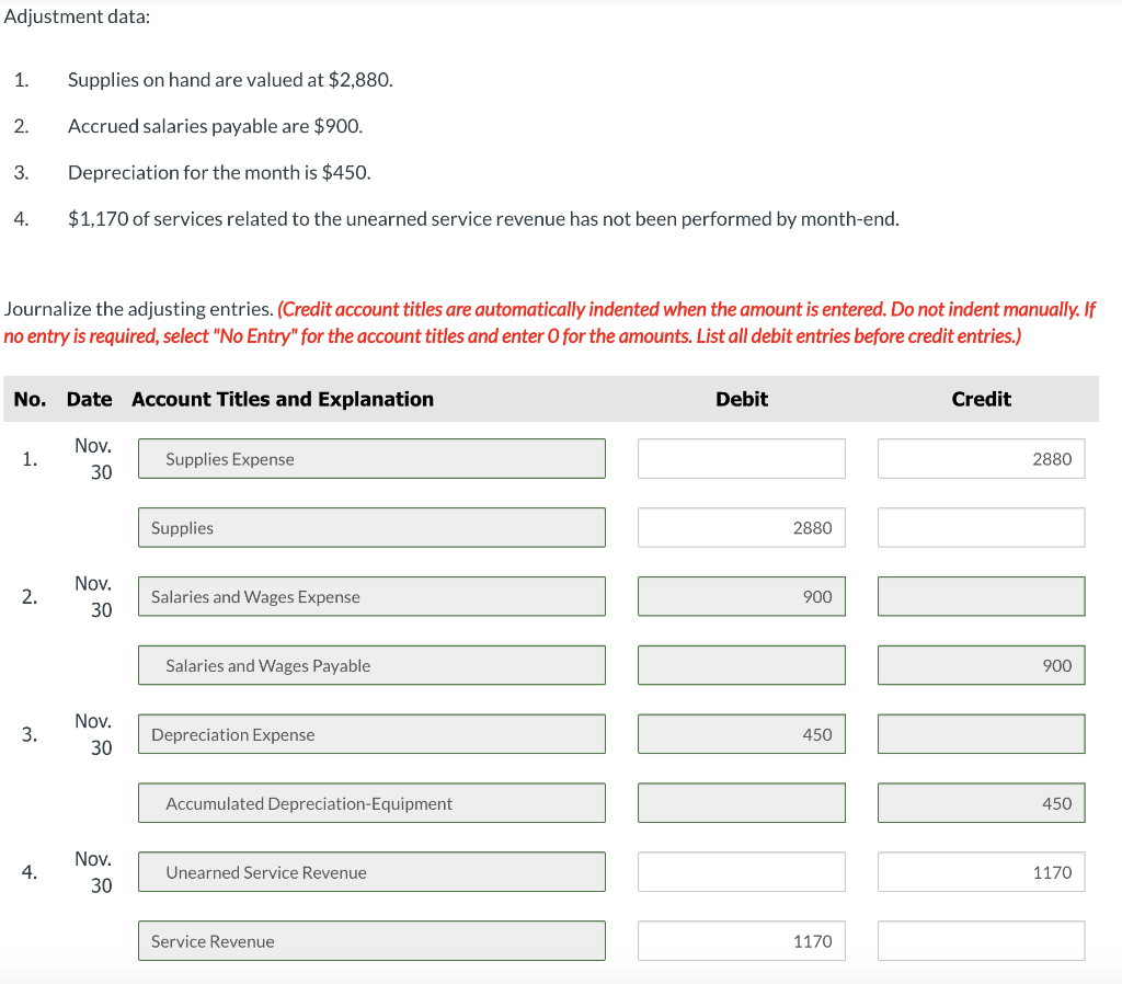 confused to what I am doing wrong TRAILS: Adjustment data: 1. Supplies