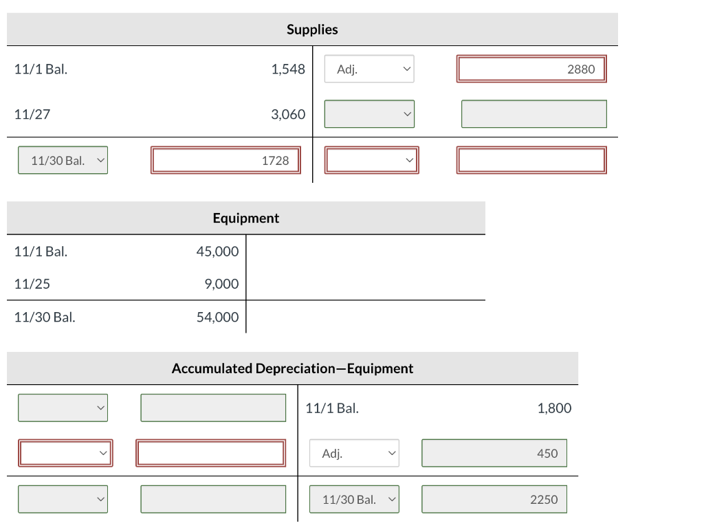 on hand are valued at $2,880. 2. Accrued salaries payable are $900.