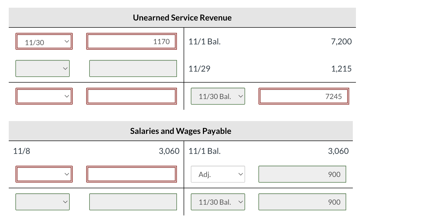 3. Depreciation for the month is $450. 4. $1,170 of services related