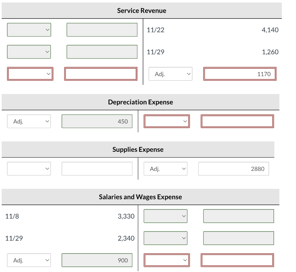to the unearned service revenue has not been performed by month-end. Journalize