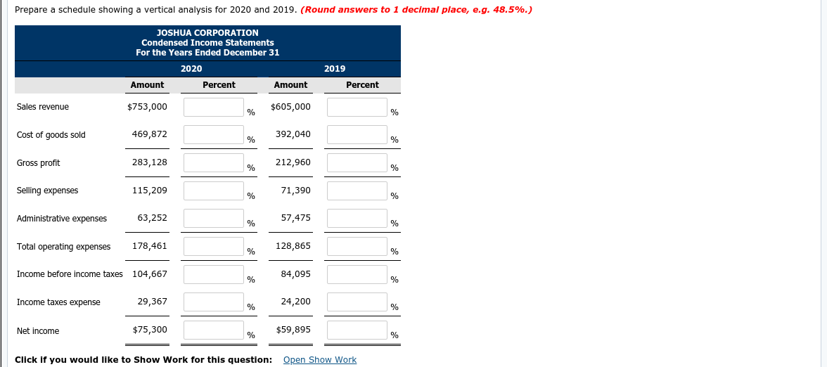 2019 Sales revenue Cost of goods sold Selling expenses Administrative expenses Income