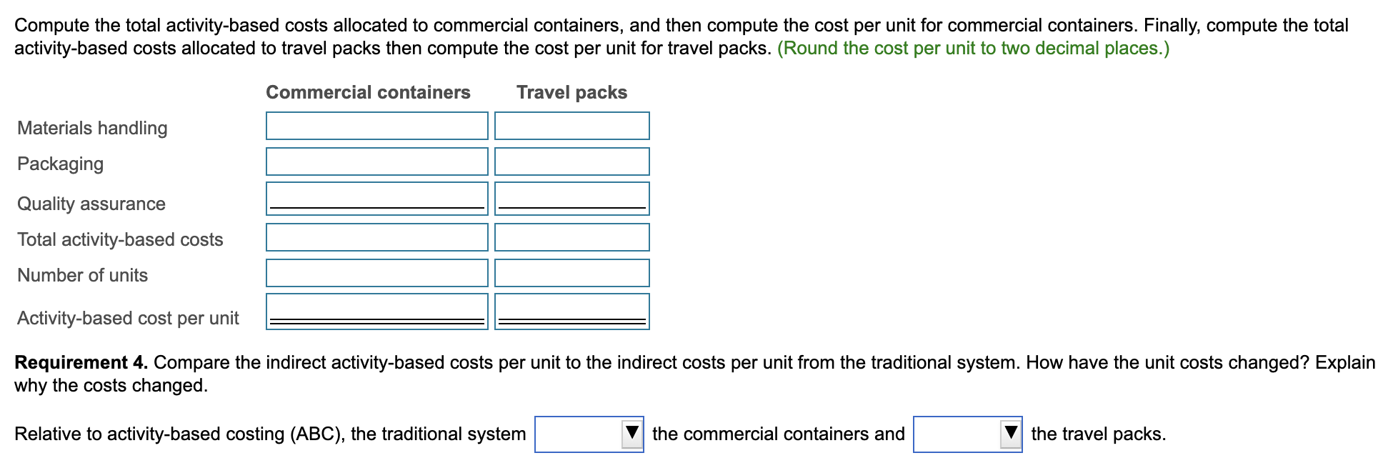 of samples 1,875 samples $ 407,500 Total indirect costs Actual production information