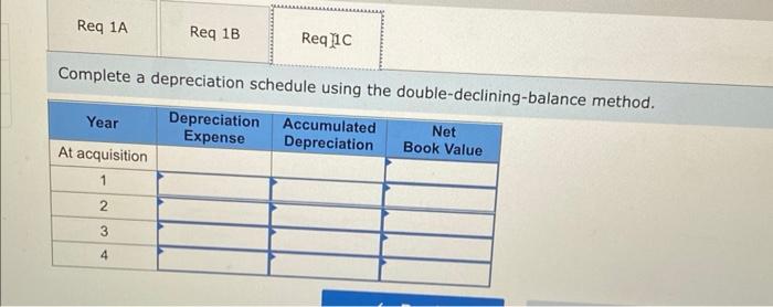 of the year at a cost of $32,000. The estimated useful life