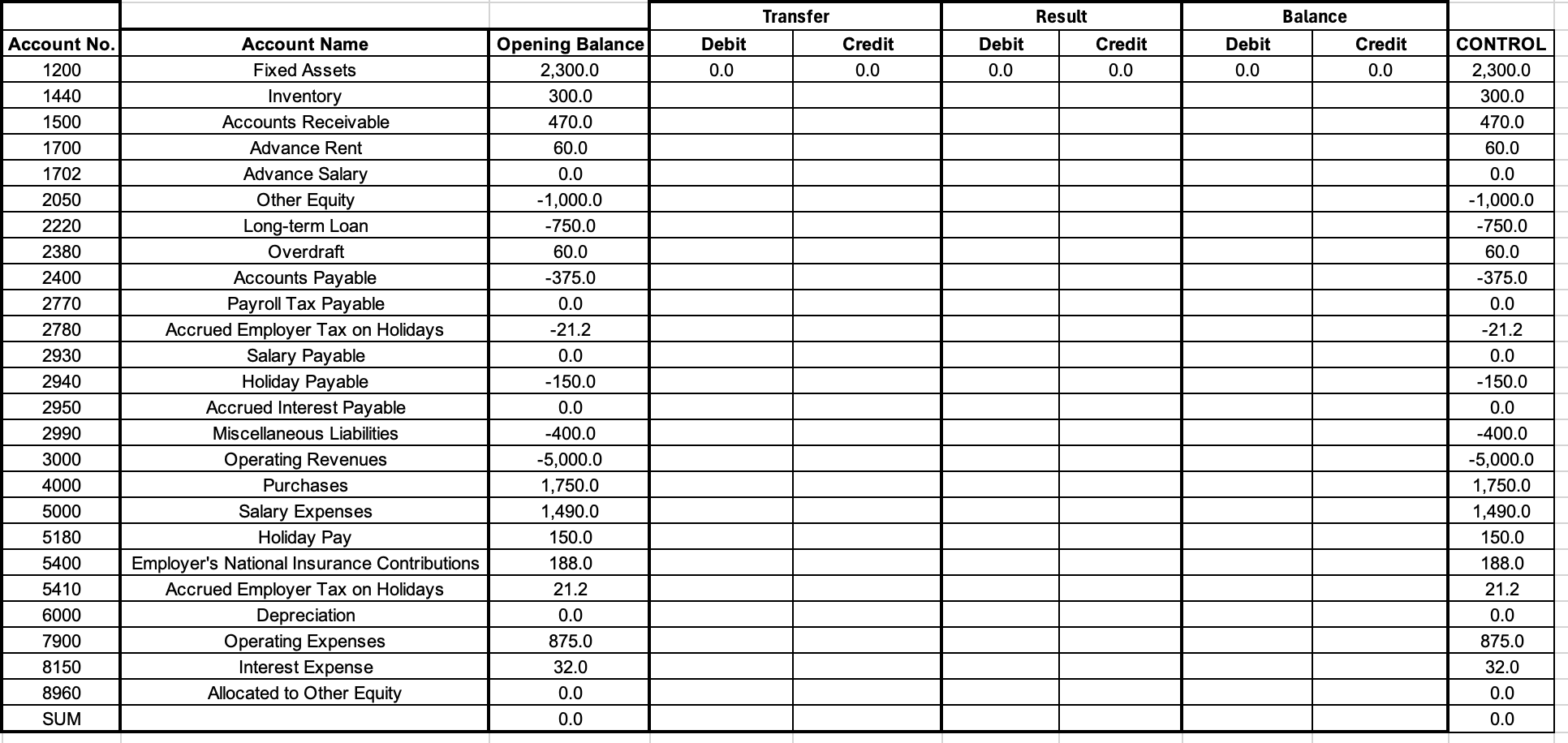  Task: Finalize the accounting in the form above, taking into account