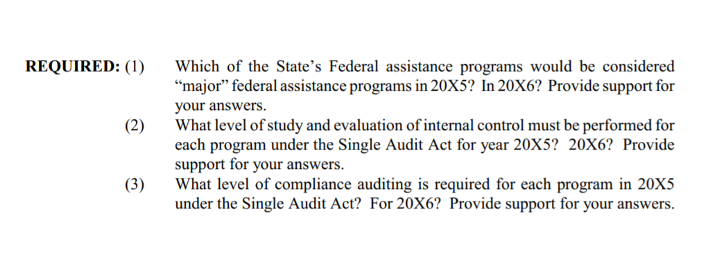 fiscal years 20X5 and 20X6 by the State of Violet under several