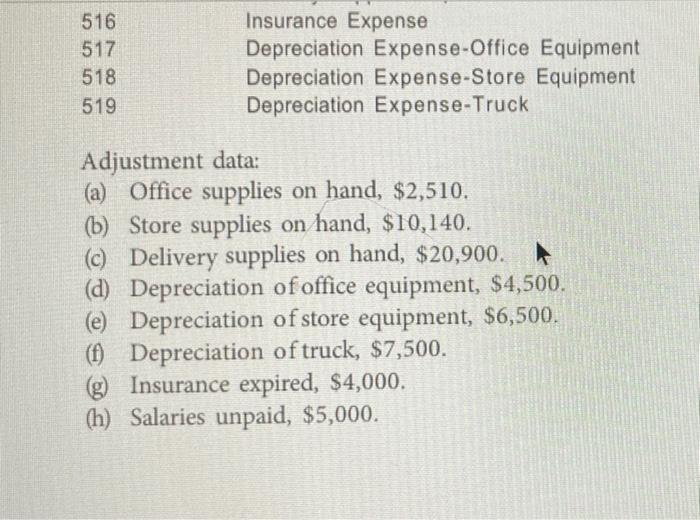 of the accounting cycle Account balances of Shields Enterprises appear as follows