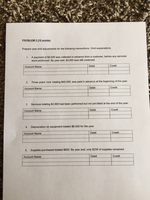  PROBLEM 2 (15 points) Prepare year-end adjustments for the following transactions.