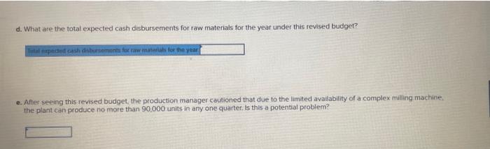 manager would like to use the following projections in the budget. d.