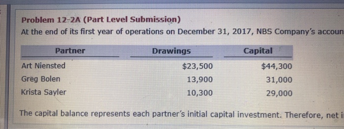  Part B Problem 12-2A (Part Level Submission) At the end of