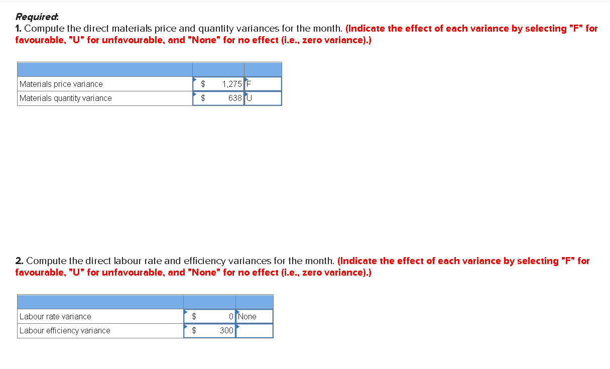 Clean-All spray cleaner are given below: Standard Quantity or Hours 6.0 millilitres
