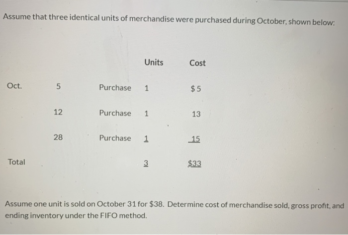 sold is $300,325. What is the gross profit? Determine the amount to