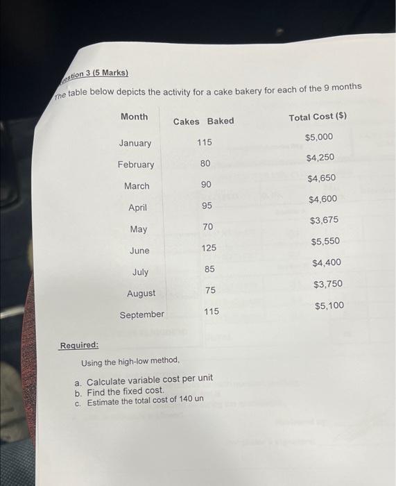  me table below depicts the activity for a cake bakery for