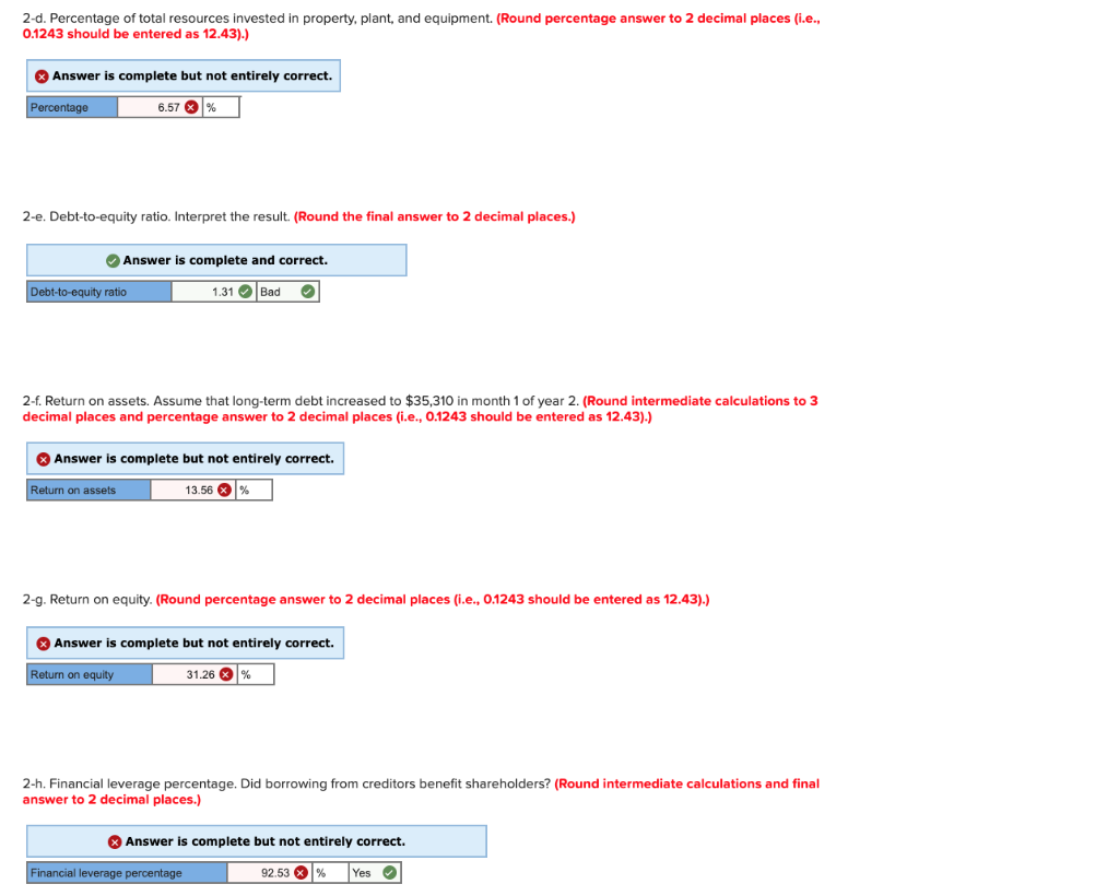 2, for Goldfish Company showed the following summarized data: Year 2 Year