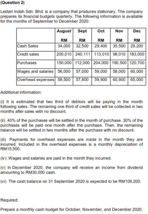 (Question 2) Lestari Indah Sdn. Bhd. is a company that produces