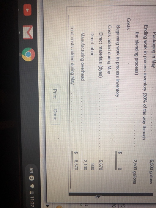 Blending and (2) Packaging. Direct materials are added at the beginning of