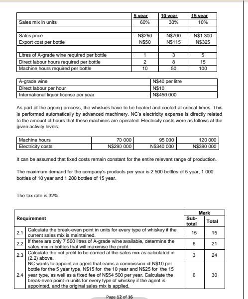 manufacturer based in Southern Namibia. Their whiskies are considered world class by