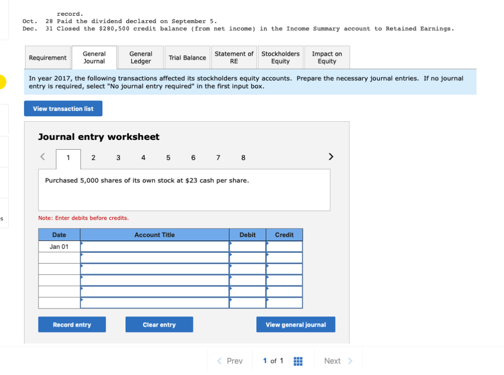reports the following components of stockholders' equity on December 31, 2016: Common