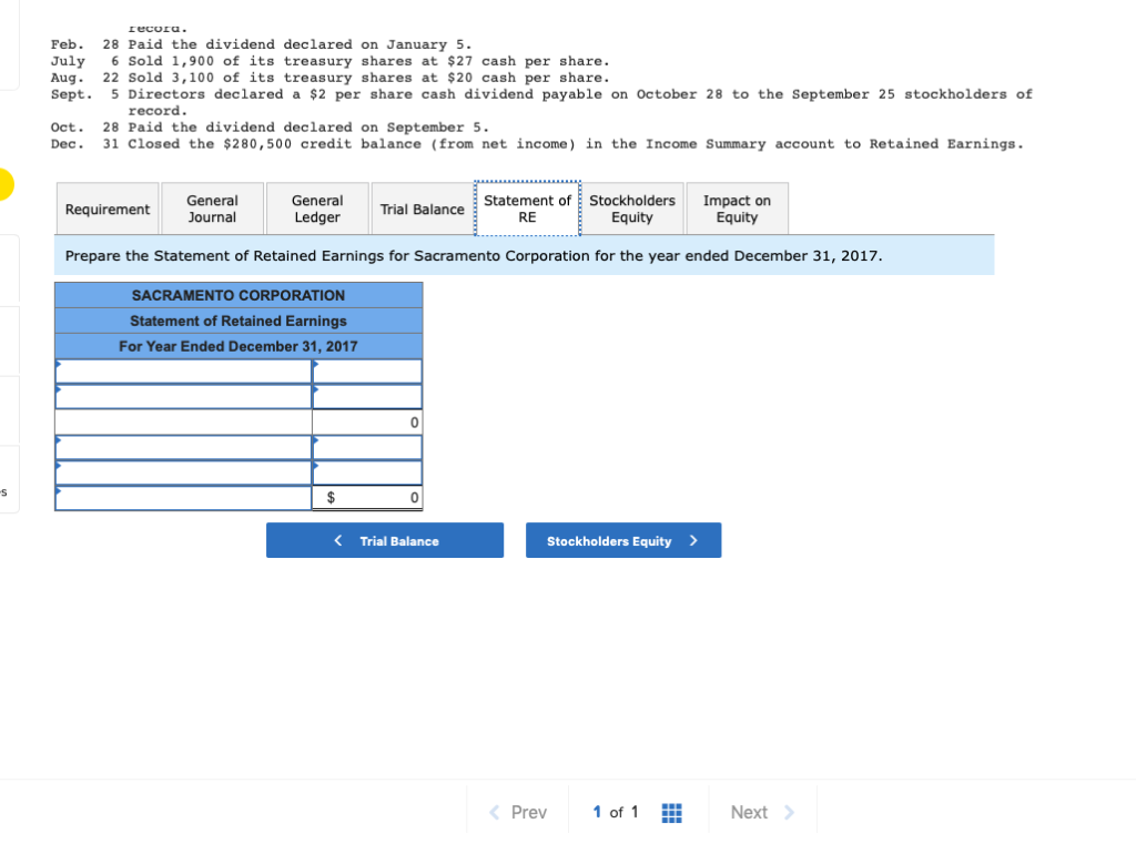 stock-$10 par value, 120,000 shares authori zed , 50,000 shares issued and