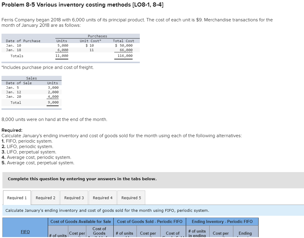  Problem 8-5 Various inventory costing methods [LO8-1, 8-4] Ferris Company began