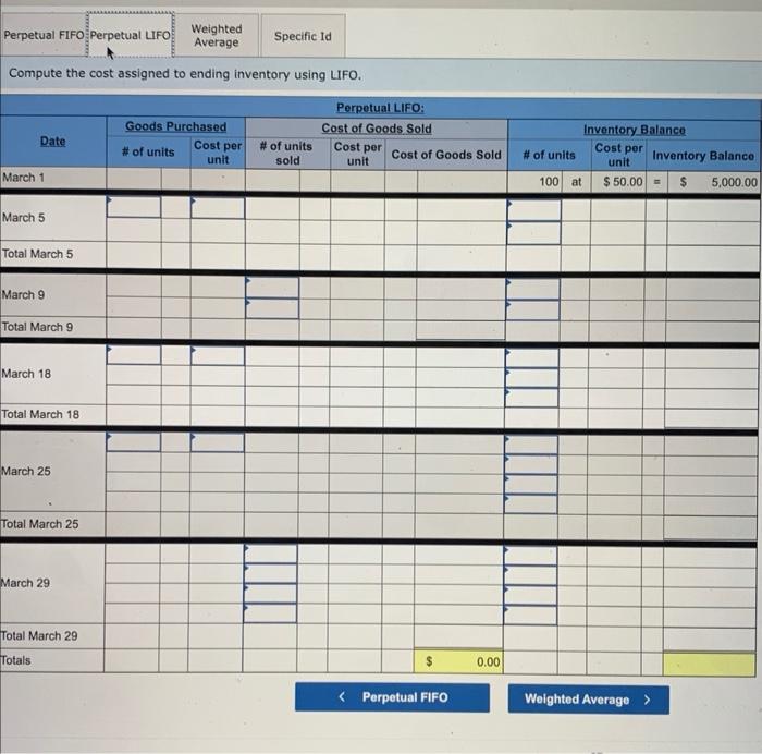 a perpetual inventory system. It entered into the following purchases and sales