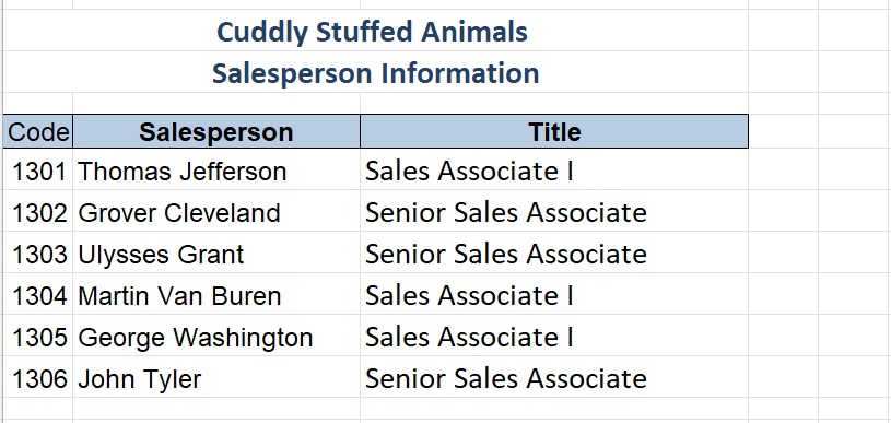 "Region" field. The file also contains tables for the products sold and