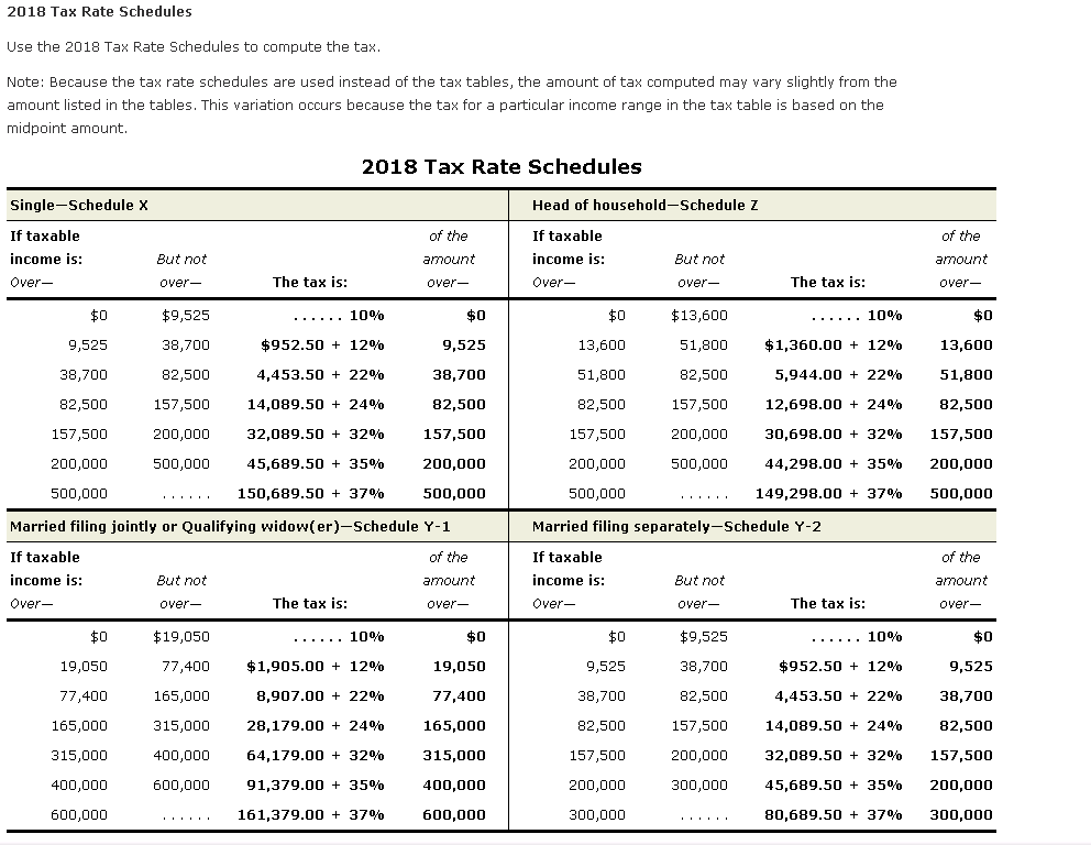 number 98- 7654321), Bruce is the manager of a Super Burgers fast-food