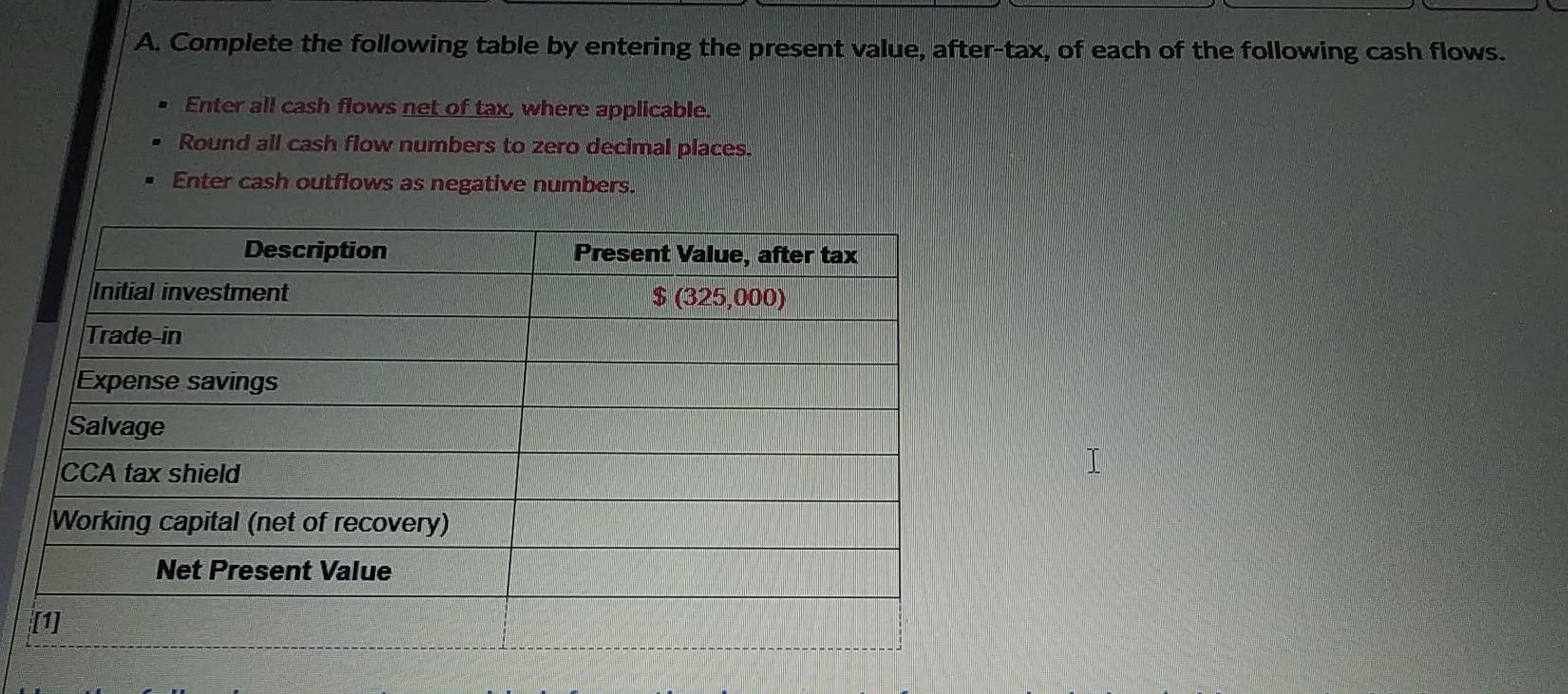 considering the purchase of a new machine for $325,000. The firm's old
