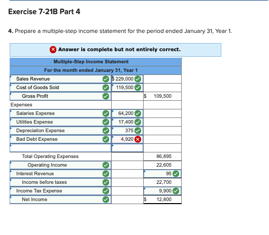 January 1, Year 1, the general ledger of a company includes the