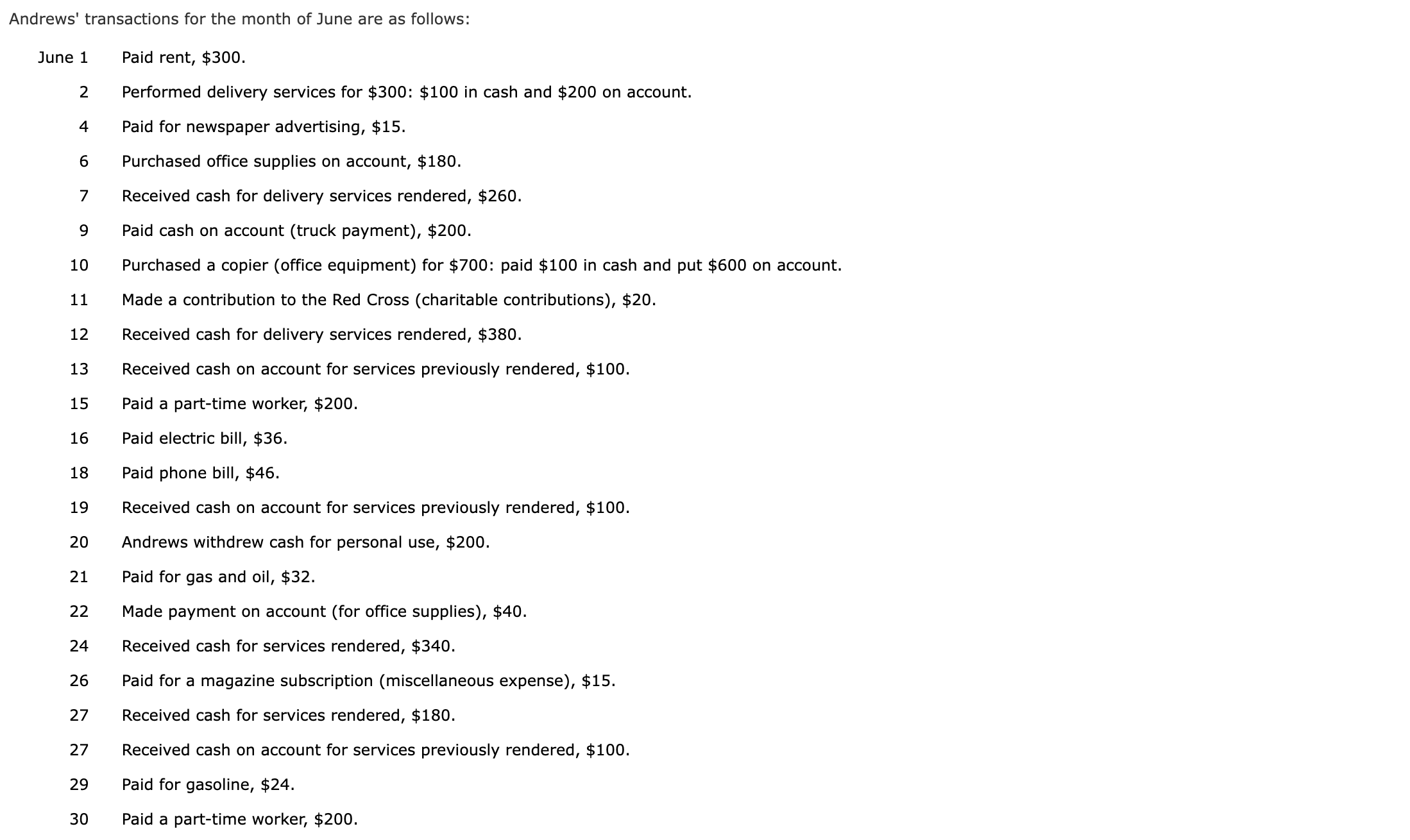 for June in a two-column general journal. Use the following journal pages: