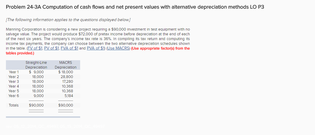  Problem 24-3A Computation of cash flows and net present values with