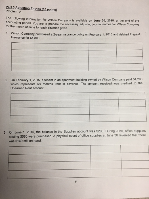  Part 5 Adjusting Entries points) Problem A The following information for