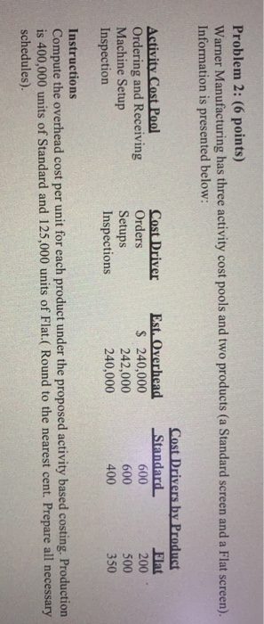  Problem 2: (6 points) Warner Manufacturing has three activity cost pools