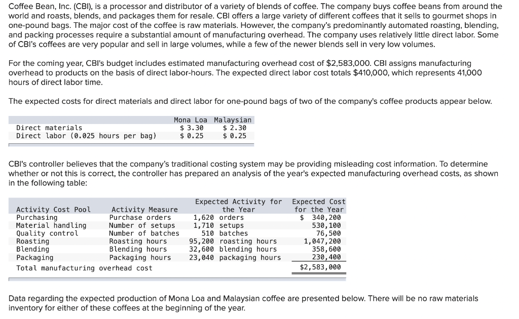 Help Coffee Bean, Inc. (CBI), is a processor and distributor of