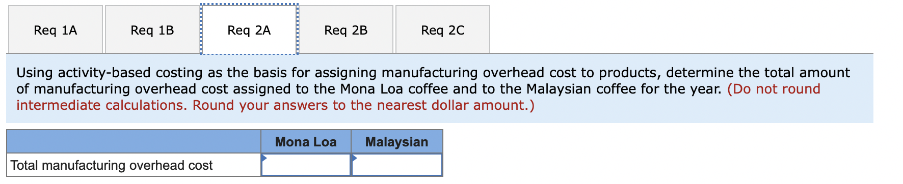 a substantial amount of manufacturing overhead. The company uses relatively little direct