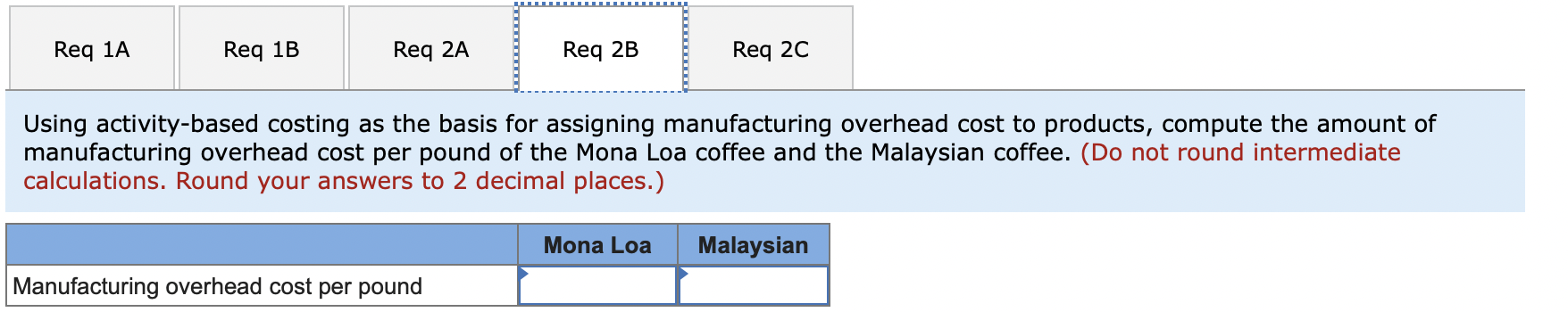 labor. Some of CBI's coffees are very popular and sell in large