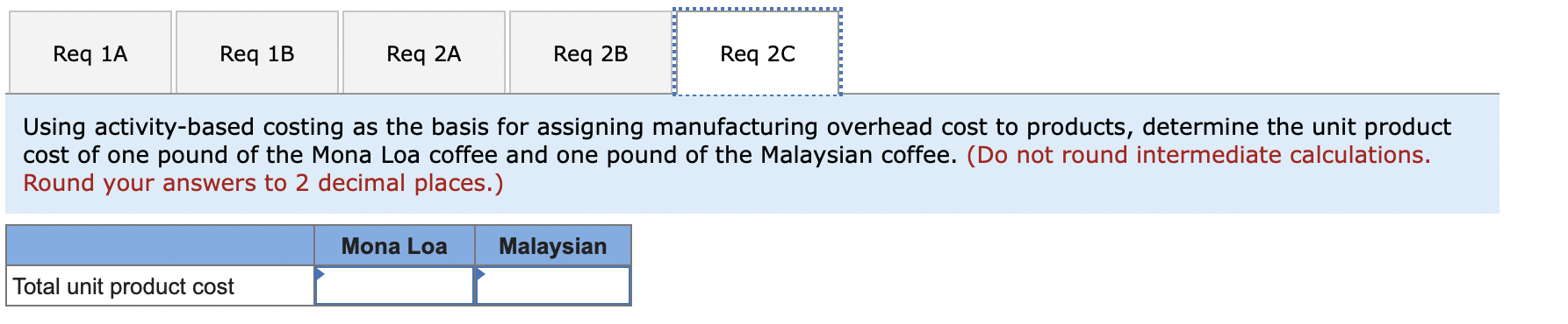 volumes, while a few of the newer blends sell in very low
