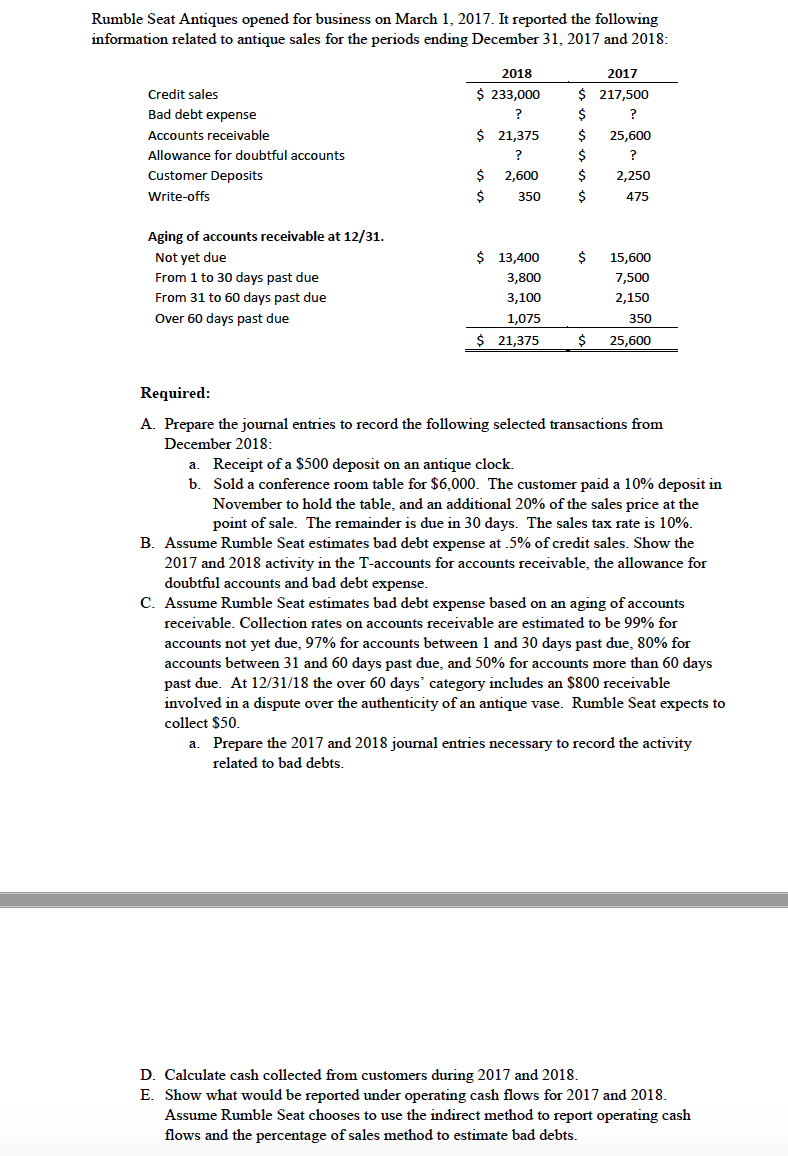 Can you please help me with A, B, C, D, and E?