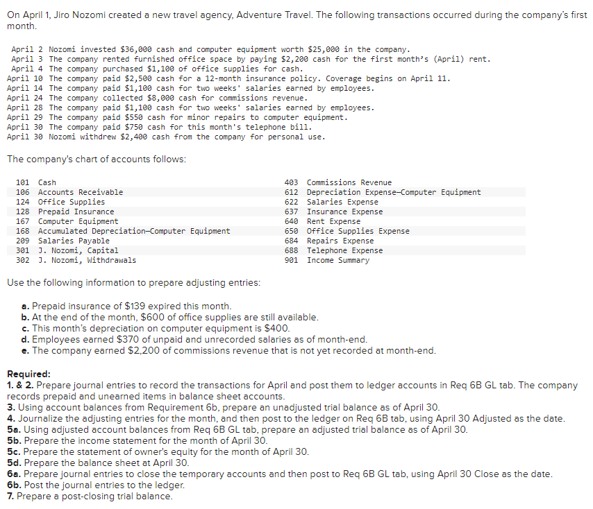  It's only one problem, I uploaded the different account picture for